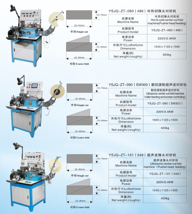 剪折机系列01.JPG
